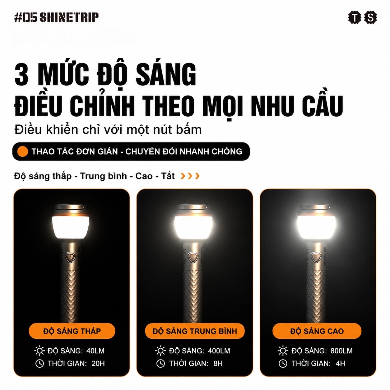 Đèn Cắm Trại Shinetrip ST05 800LM Đèn Camping Đa Năng 3 Trong 1 Có Chân Tripod Kéo Dài 1.92m Chống Nước IP65