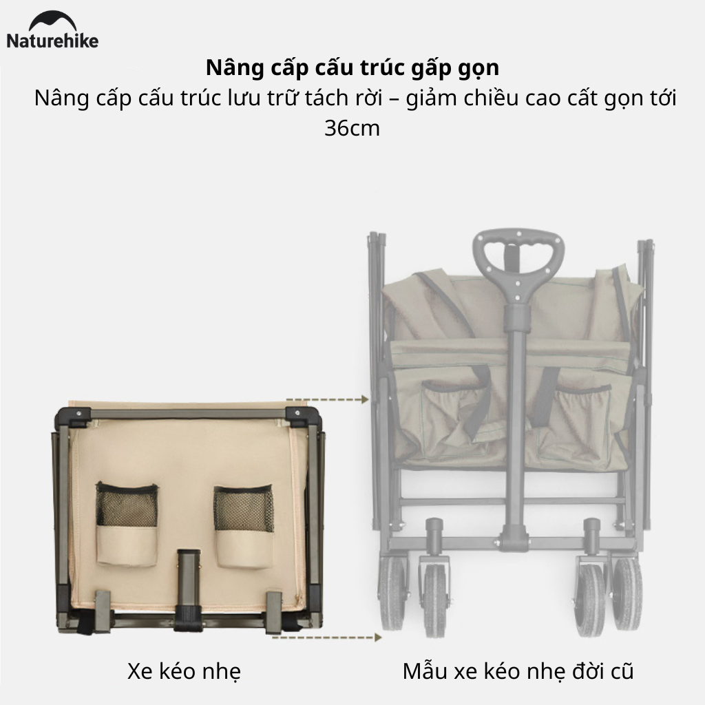 Xe Kéo Gấp Gọn Naturehike CNK2350JJ012 Có Phanh Bánh Trước - Xe Chở Đồ Cắm Trại Camping Gấp Gọn Khung Thép Carbon