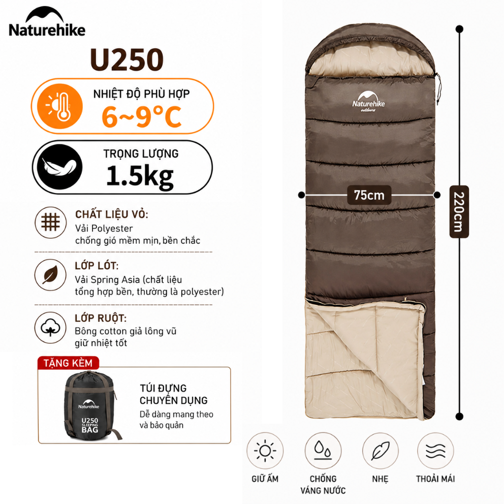 Túi Ngủ Naturehike Có Mũ Giữ Nhiệt Tốt - Túi Ngủ Dã Ngoại, Leo Núi, Chống Lạnh Cao Cấp NH20MSD07