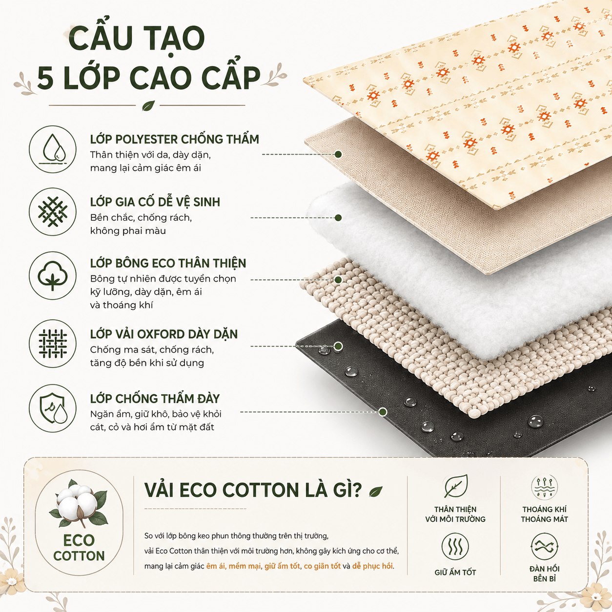 Thảm Dã Ngoại Naturehike Chống Thấm 2 Mặt Thảm Camping Picnic Gấp Gọn, Chần Bông Êm, Giặt Máy CNK2350WS010