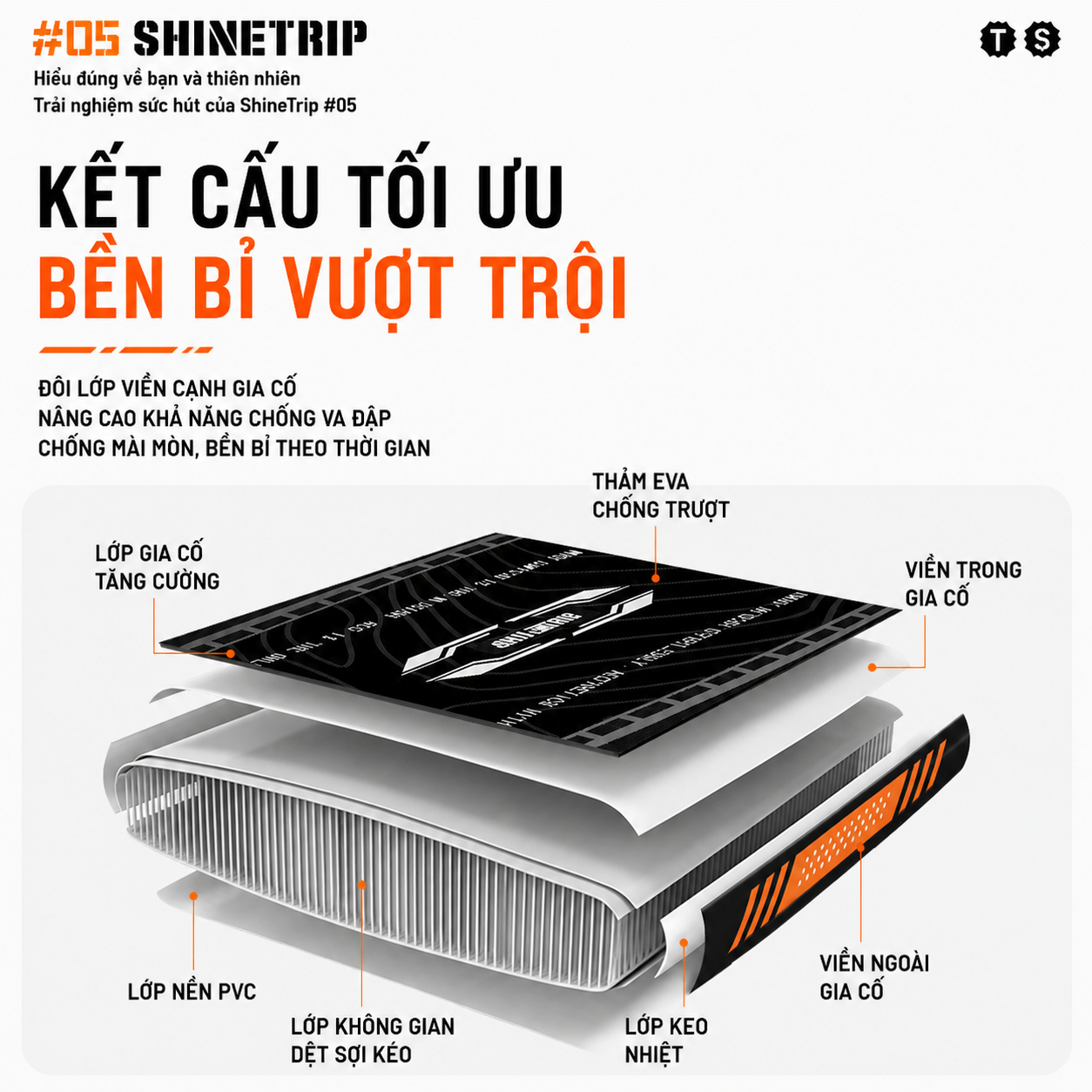 Ván Chèo SUP Bơm Hơi ShineTrip Tactical 3.35m - Bộ SUP Đứng Chèo Đa Năng PVC 2 Lớp Chống Trượt Kèm Phụ Kiện