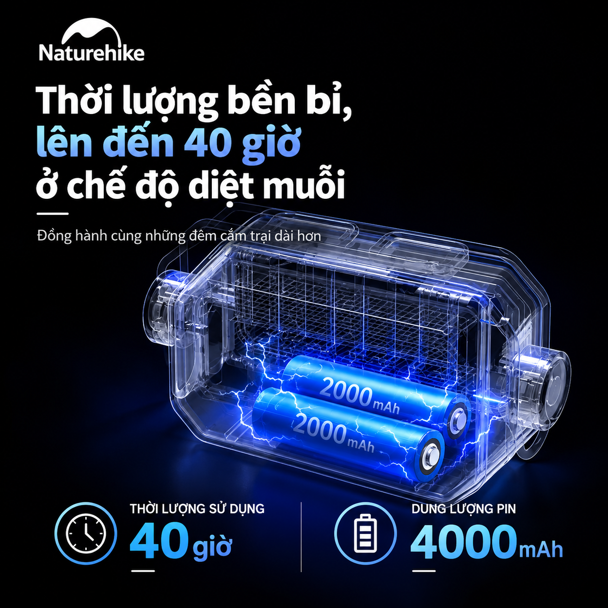Đèn Diệt Muỗi Cắm Trại Naturehike Moon Companion 4000mAh – 150lm, 1000V, Sạc Type-C, 40 Giờ CNK2550ZM013