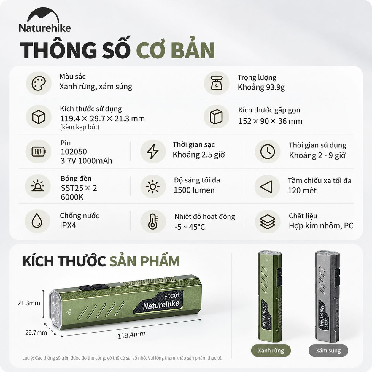 Đèn Pin Cầm Tay Naturehike EDC01 – 1500LM, Chiếu Xa 120m, Pin 1000mAh, IPX4, Sạc Type-C CNK2450ZM016