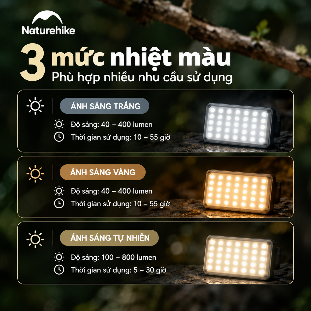 Đèn Cắm Trại Naturehike Star Air – 800LM | 5000mAh | 3 Màu Ánh Sáng CNK2650ZM010