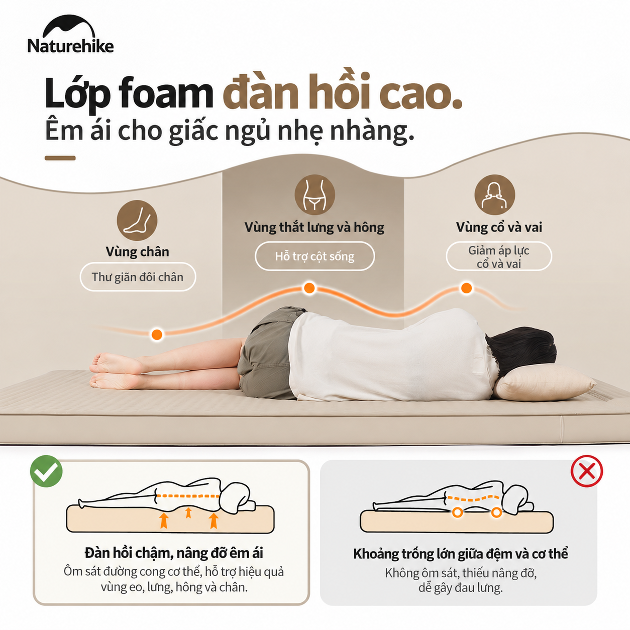 Đệm hơi tự bơm naturehike c12 – đệm ngủ camping 12cm, nhiều kích thước, êm ái & thoải mái CNK2300WS011