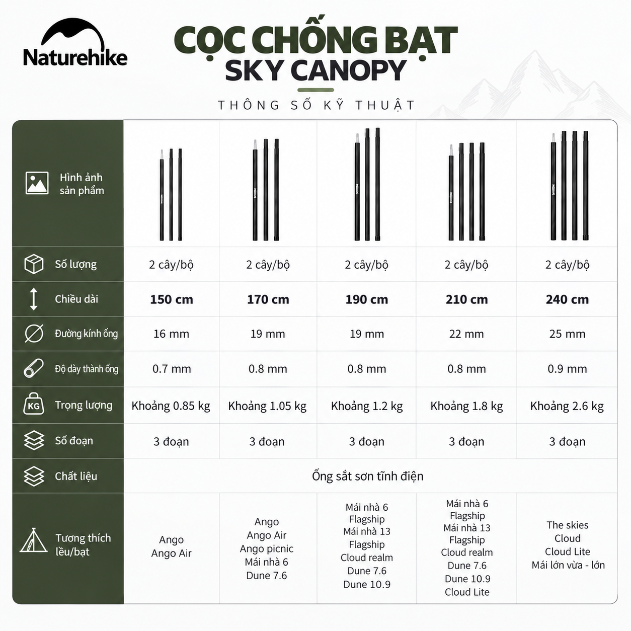 Cột Chống Tăng Naturehike – Cột Dựng Tarp Camping Thép Gấp Gọn, Khóa Bấm Chắc Chắn CNK2550PJ010