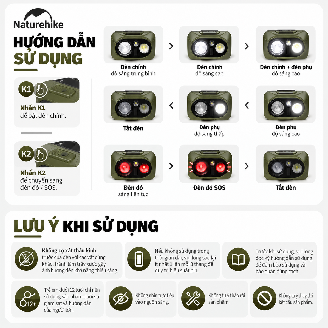 Đèn Đội Đầu Naturehike Xingyu Max – 500LM | IP66 | 84g | Type-C CNK2450ZM010