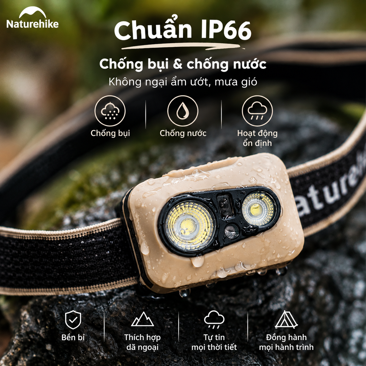 Đèn Đội Đầu Naturehike Starlit Pro – 400LM, 1200mAh, IP66, Cảm Biến Vẫy Tay, Góc Chiếu 70° CNK2450ZM015