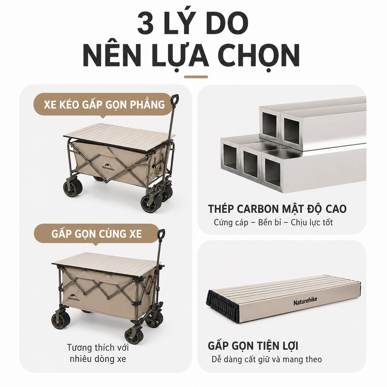 Mặt Bàn Xe Kéo Đa Năng Naturehike – Mặt Bàn Gấp Gọn Cho Xe Kéo Camping