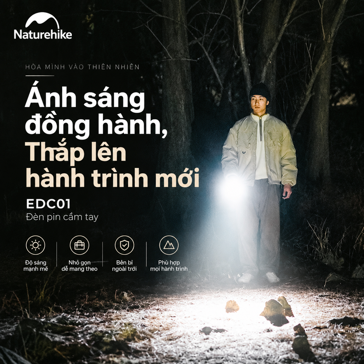 Đèn Pin Cầm Tay Naturehike EDC01 – 1500LM, Chiếu Xa 120m, Pin 1000mAh, IPX4, Sạc Type-C CNK2450ZM016