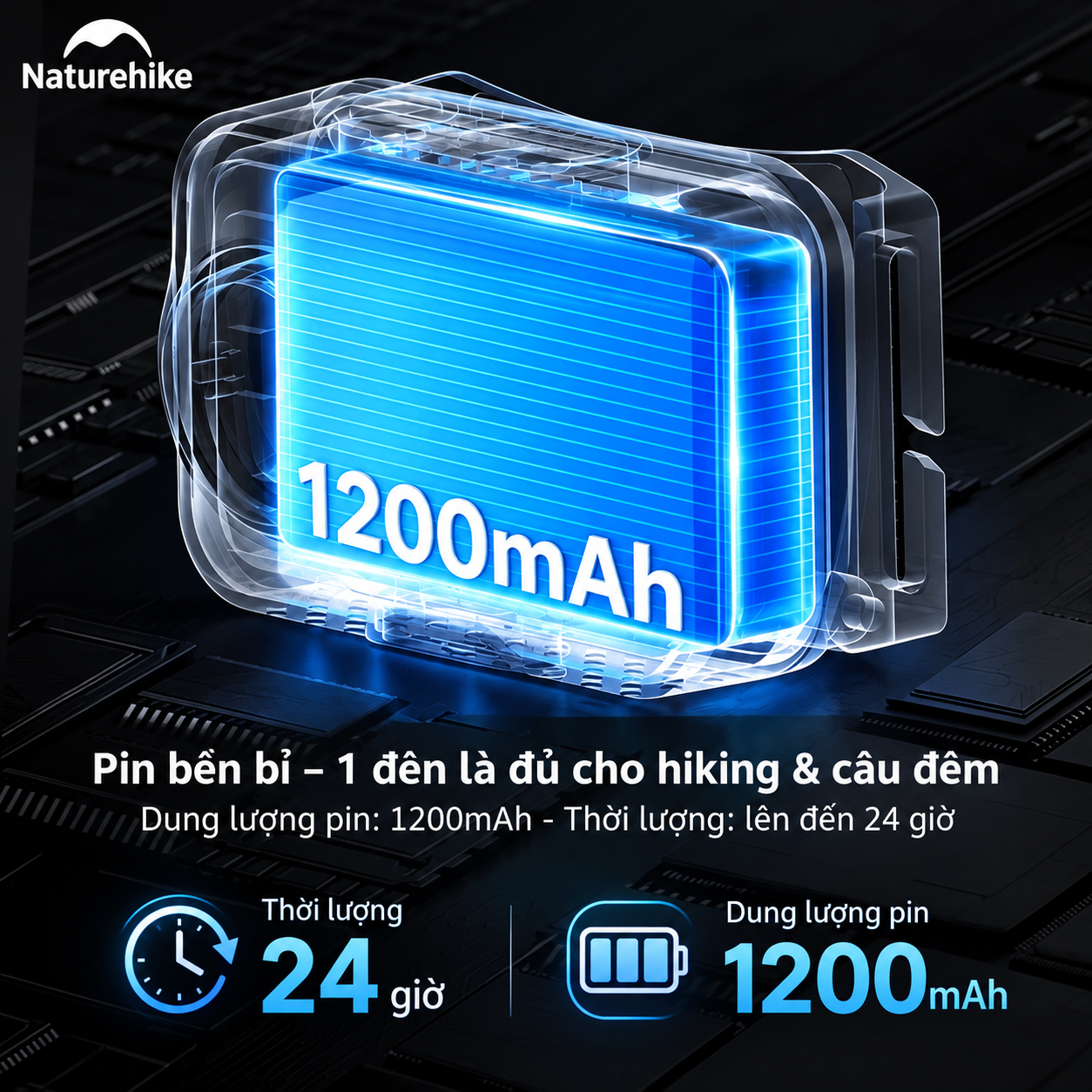 Đèn Đội Đầu Naturehike Starlit Pro – 400LM, 1200mAh, IP66, Cảm Biến Vẫy Tay, Góc Chiếu 70° CNK2450ZM015