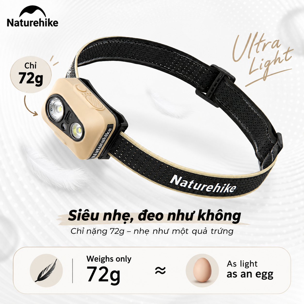 Đèn Đội Đầu Naturehike Starlit Pro – 400LM, 1200mAh, IP66, Cảm Biến Vẫy Tay, Góc Chiếu 70° CNK2450ZM015
