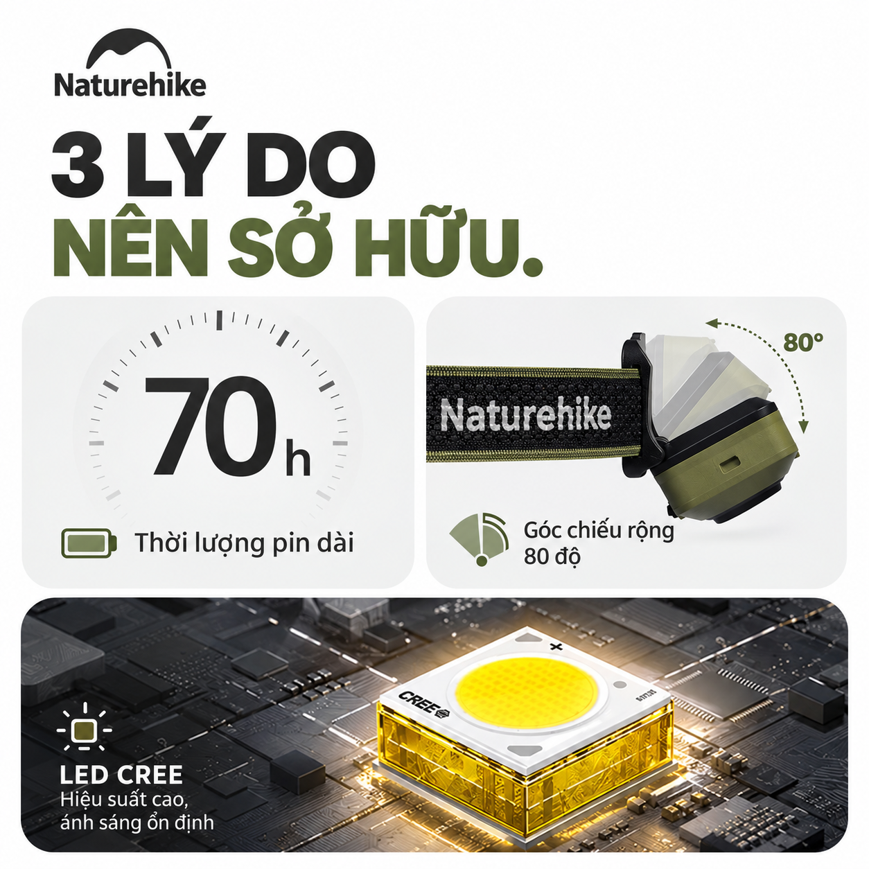 Đèn Đội Đầu Naturehike Xingyu Max – 500LM | IP66 | 84g | Type-C CNK2450ZM010