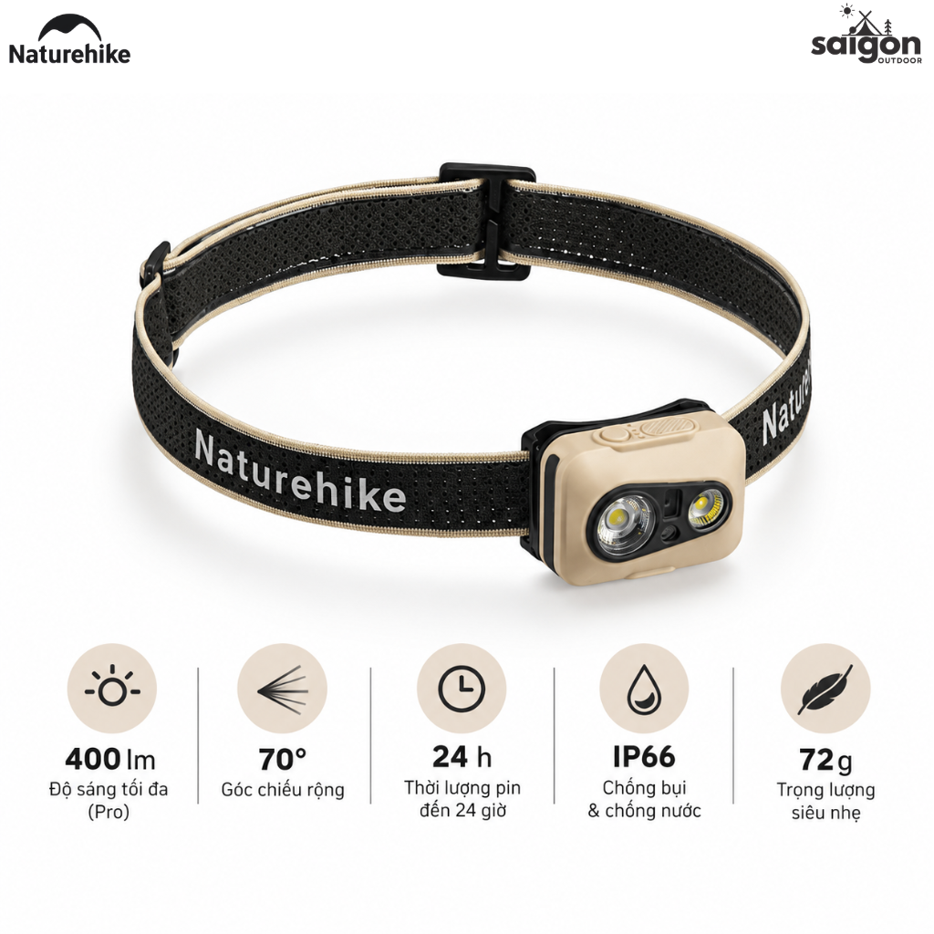 Đèn Đội Đầu Naturehike Starlit Pro – 400LM, 1200mAh, IP66, Cảm Biến Vẫy Tay, Góc Chiếu 70° CNK2450ZM015