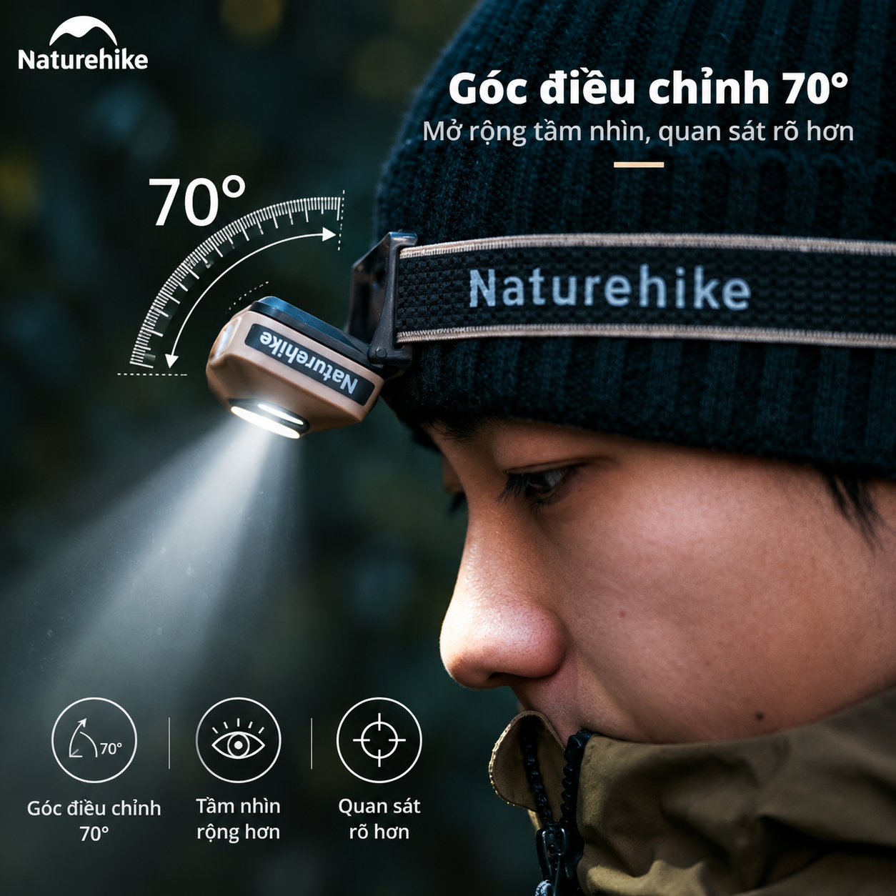 Đèn Đội Đầu Naturehike Starlit Pro – 400LM, 1200mAh, IP66, Cảm Biến Vẫy Tay, Góc Chiếu 70° CNK2450ZM015