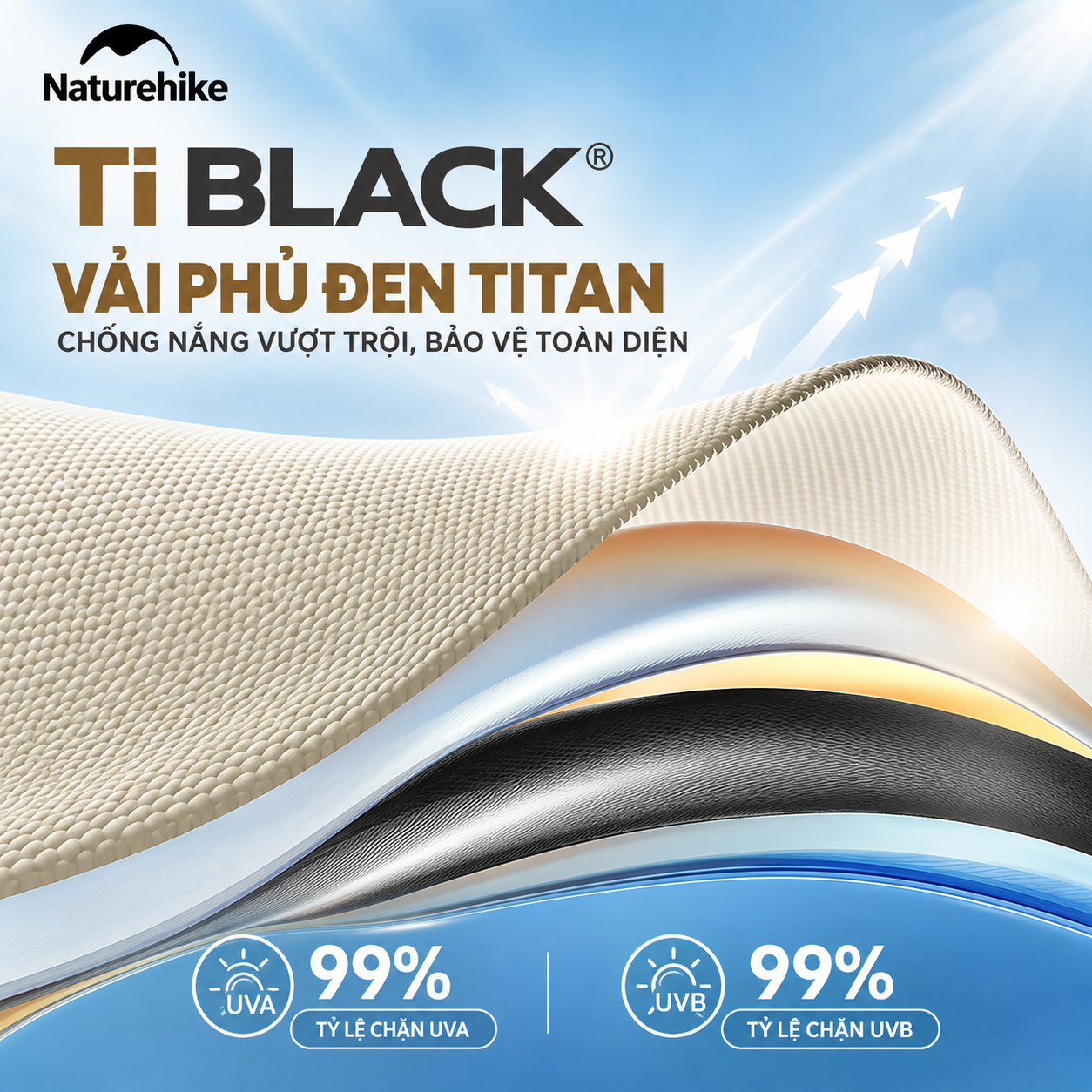 Tăng Che Nắng Naturehike Bát Giác – 8–18 Người, UPF50+, PU2000+CNK2350WS015