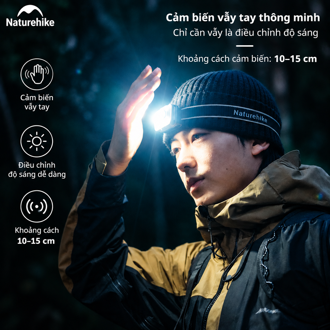 Đèn Đội Đầu Naturehike Starlit Pro – 400LM, 1200mAh, IP66, Cảm Biến Vẫy Tay, Góc Chiếu 70° CNK2450ZM015