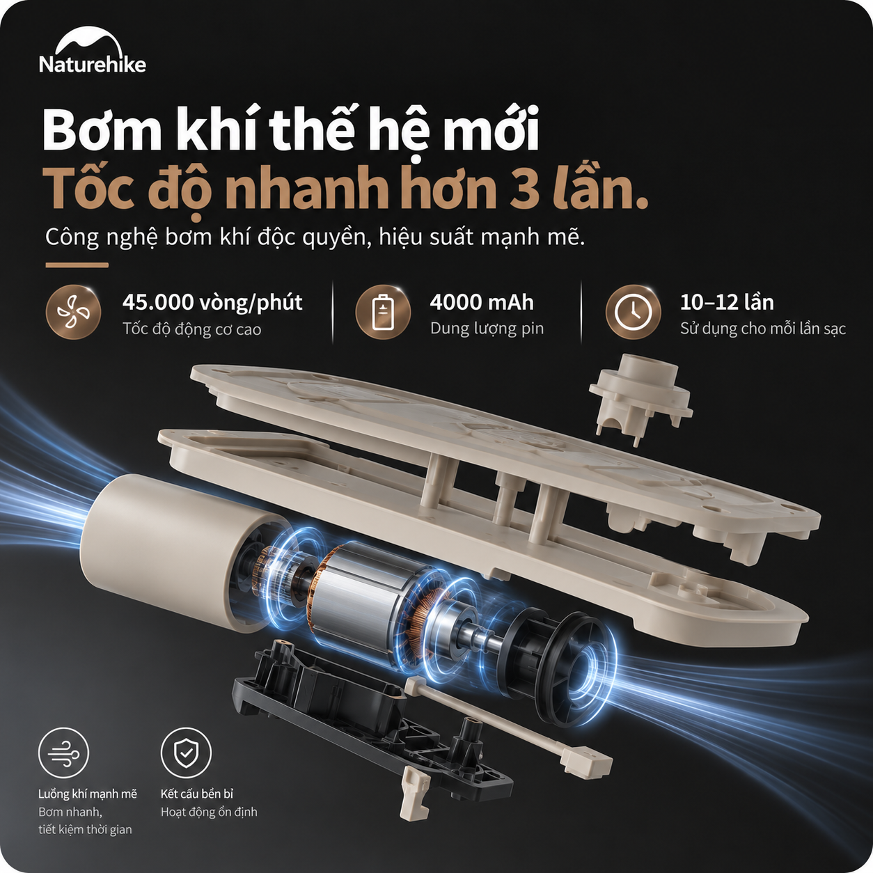 Đệm hơi tự bơm naturehike c12 – đệm ngủ camping 12cm, nhiều kích thước, êm ái & thoải mái CNK2300WS011