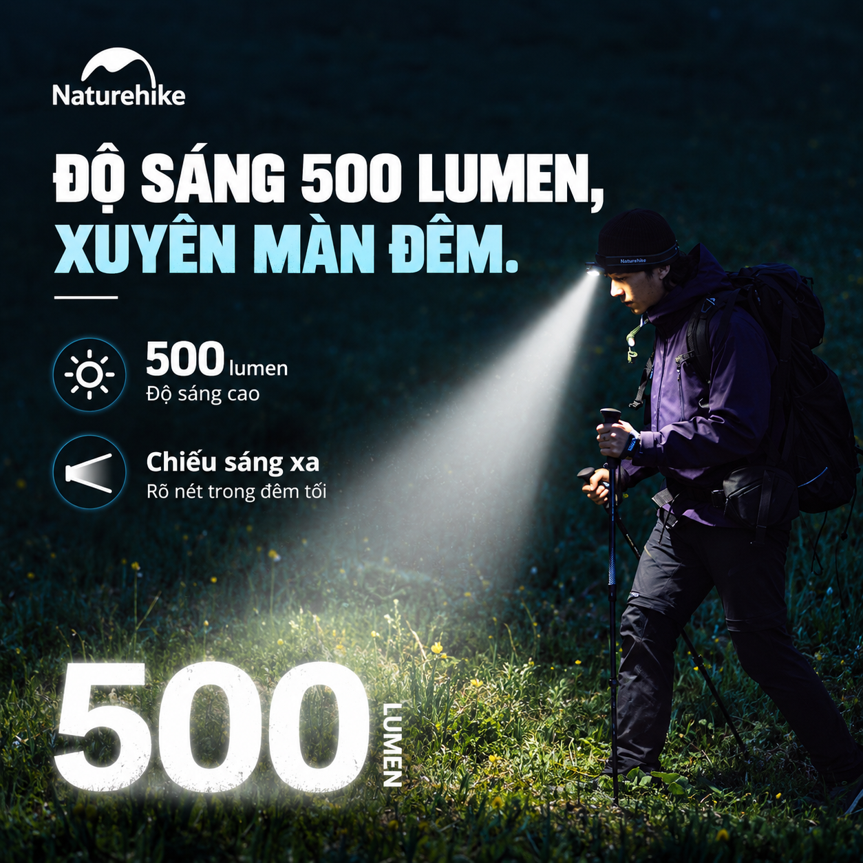 Đèn Đội Đầu Naturehike Xingyu Max – 500LM | IP66 | 84g | Type-C CNK2450ZM010