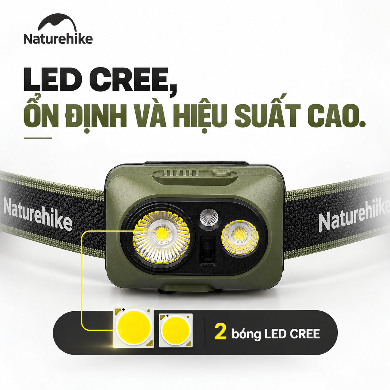 Đèn Đội Đầu Naturehike Xingyu Max – 500LM | IP66 | 84g | Type-C CNK2450ZM010