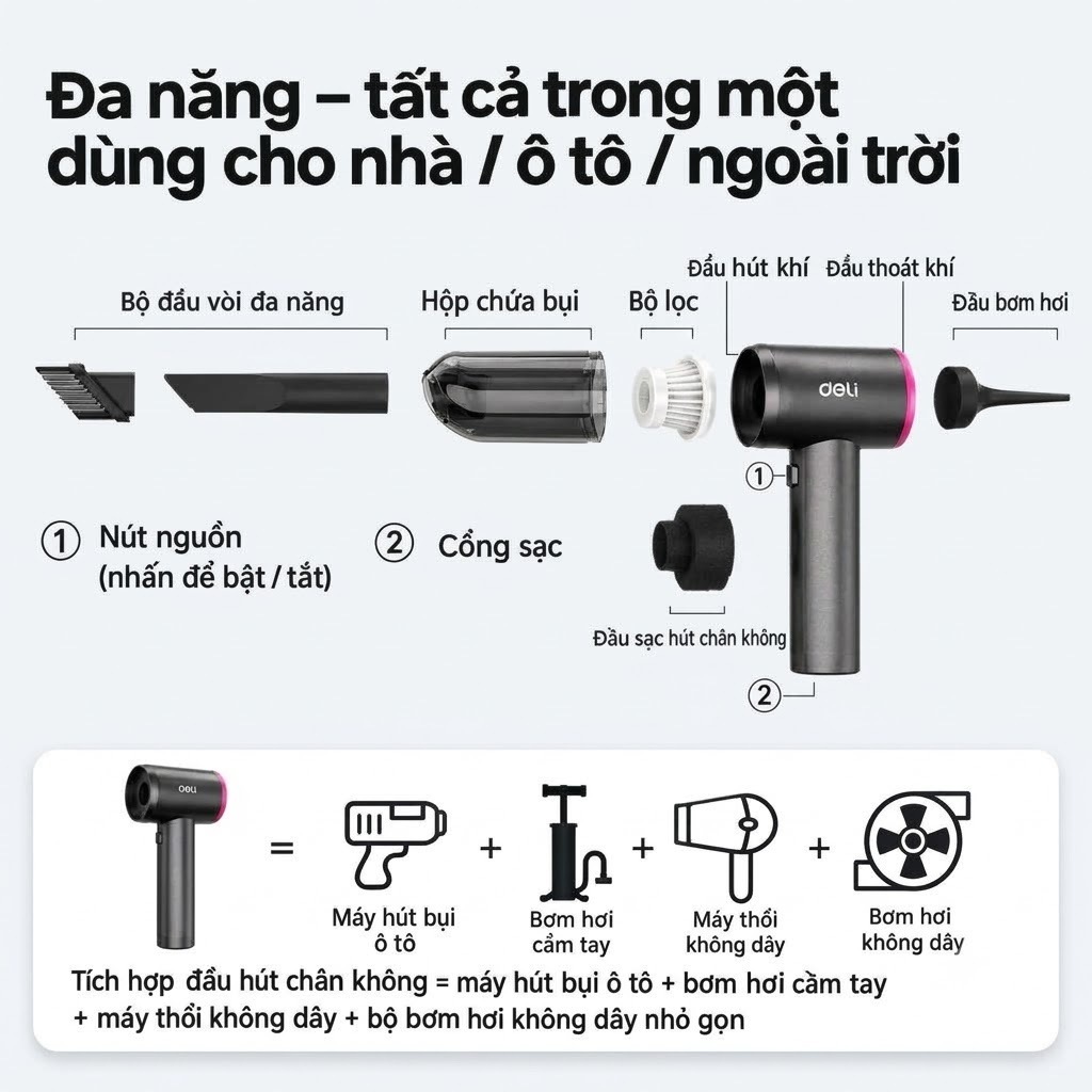 𝐃𝐞𝐥𝐢 - Máy Hút Bụi/ Thổi Bụi Cầm Tay Không Dây Đa Năng, Lực Hút 5500Pa, Pin Kép 4000mAh - DL881123