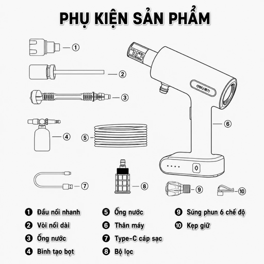 𝐃𝐞𝐥𝐢 - Máy Rửa Xe Pin Cầm Tay 18V 1500mAh, Công Suất 135W, Đầu Phun 6 Chế Độ - DL904018 - SGTOOLS