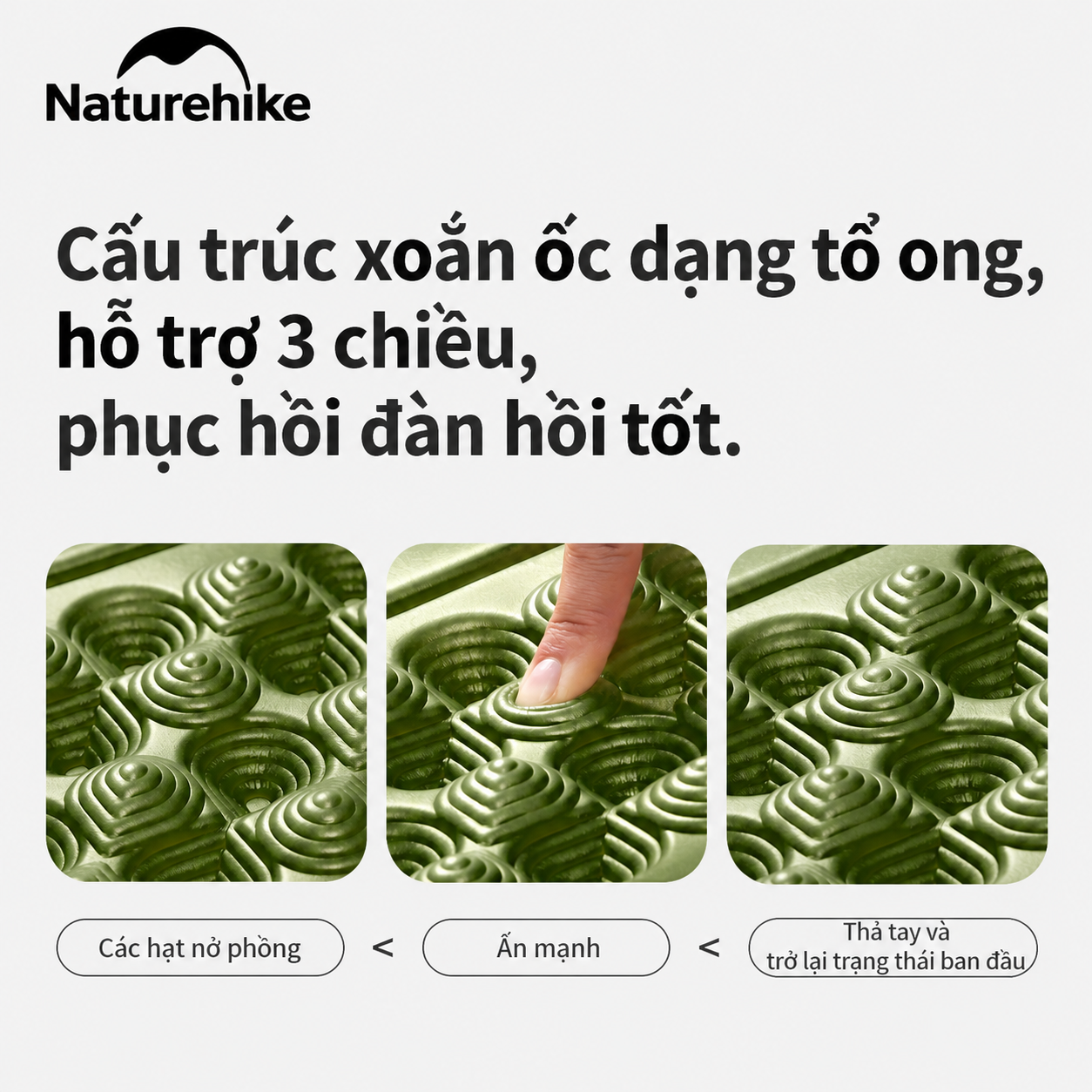 Đệm Tổ Ong Naturehike IXPE Phủ Nhôm – Cách Nhiệt, Gấp Gọn, Siêu Nhẹ CNK2650WS010