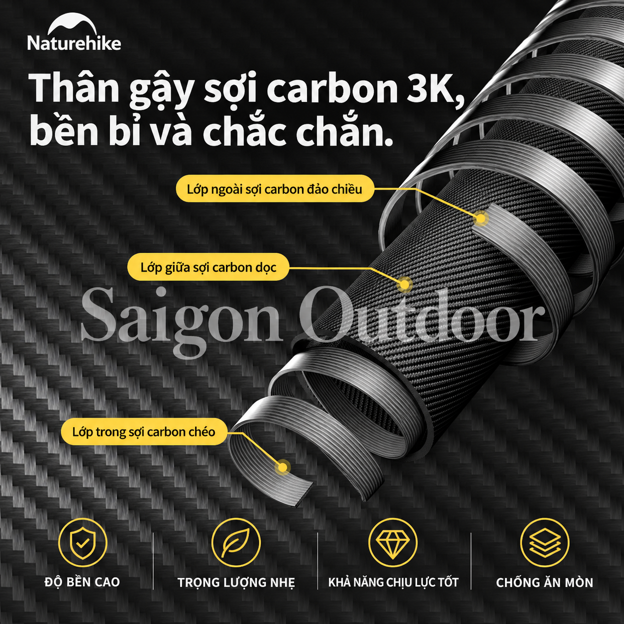 Gậy Trekking Naturehike 3 Khúc Carbon 3K – Siêu Nhẹ 193g, Điều Chỉnh Linh Hoạt NH20DS003