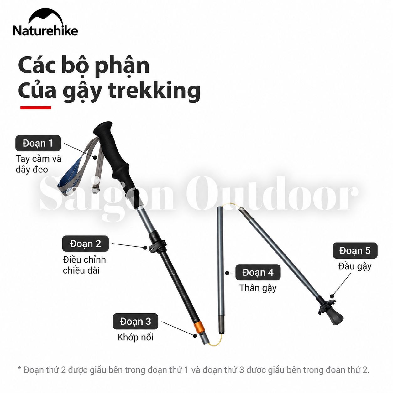 Gậy Trekking Naturehike Gale Trek – Gấp Gọn, Tay Cầm Công Thái Học, Hỗ Trợ Leo Núi & Hiking CNK2450DS013