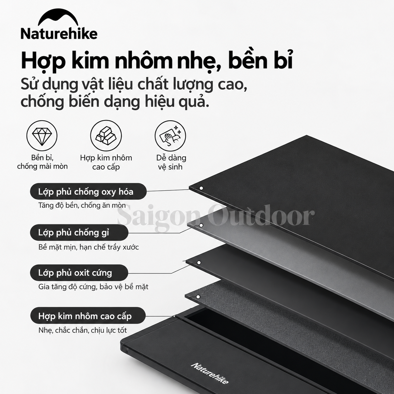 Bàn Gấp Dã Ngoại Naturehike YL01 – Hợp Kim Nhôm, Siêu Gọn Nhẹ, Khung Chữ X CNK2550JJ021
