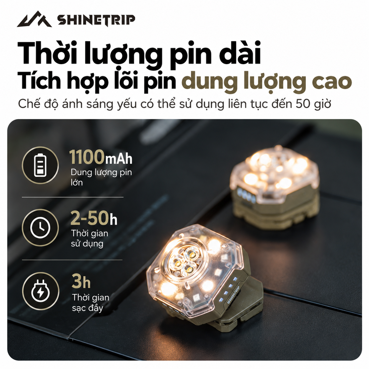 Đèn Camping Đa Năng ShineTrip #05 – 1000LM | Pin 1100mAh | 7 Chế Độ Sáng | Cảm Biến Vẫy Tay | Xoay 180°