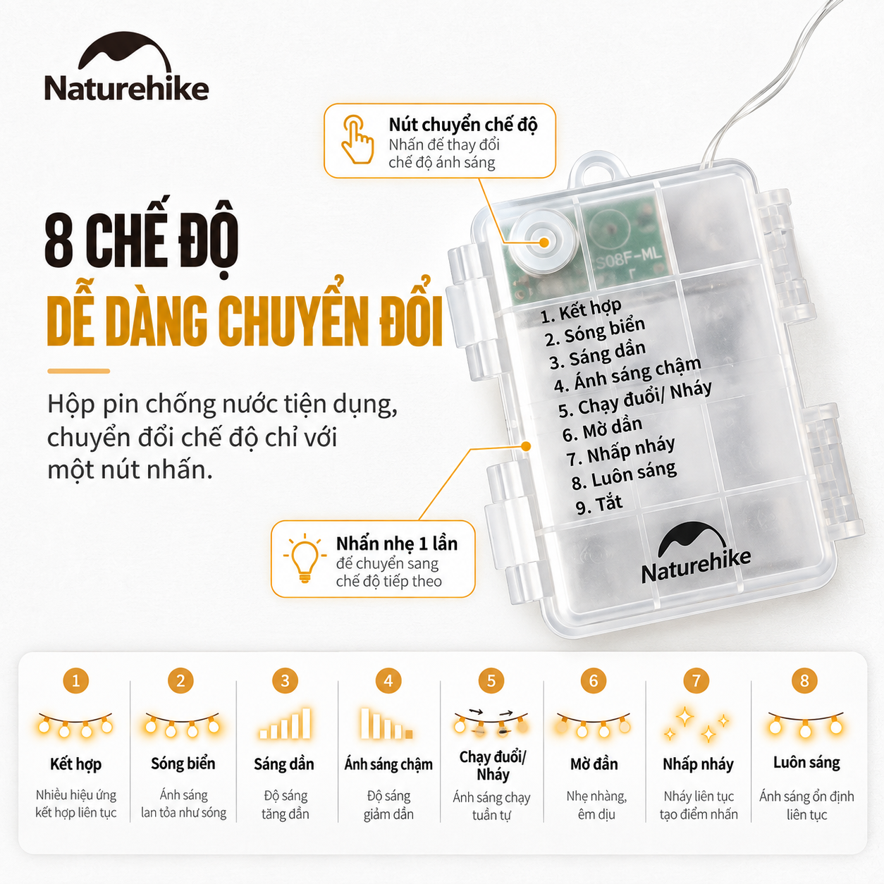 Đèn Dây Cắm Trại Naturehike 10M – 100 LED, 8 Chế Độ Sáng, Pin AAA, Chống Nước IP44 CNH22DQ019
