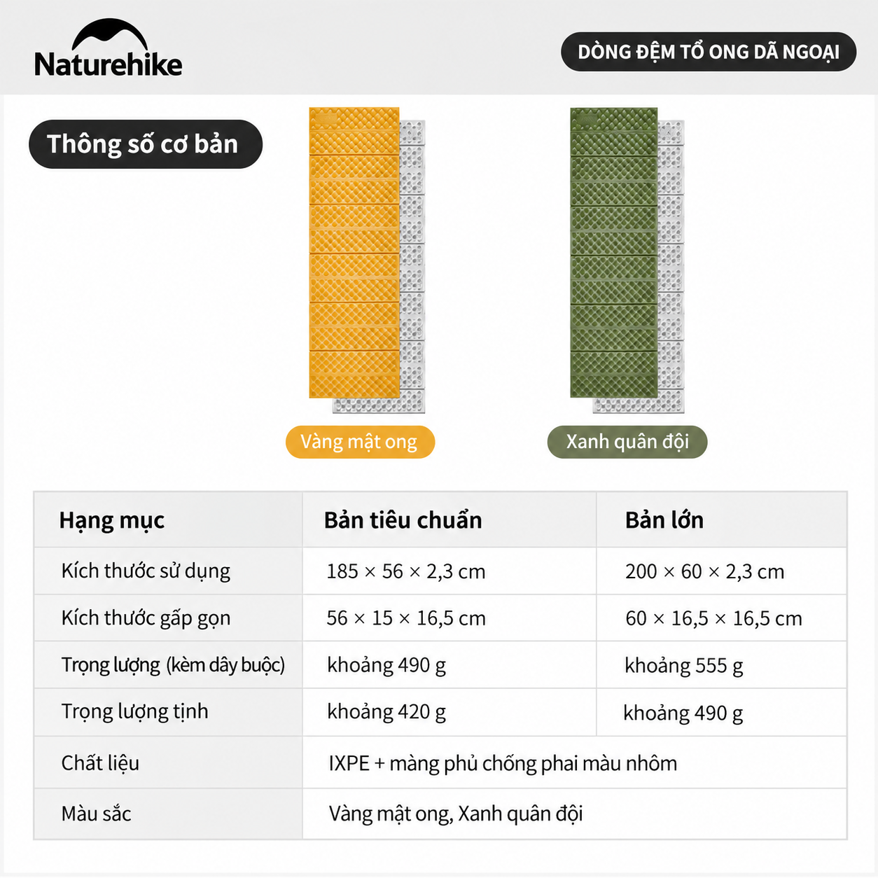 Đệm Tổ Ong Naturehike IXPE Phủ Nhôm – Cách Nhiệt, Gấp Gọn, Siêu Nhẹ CNK2650WS010