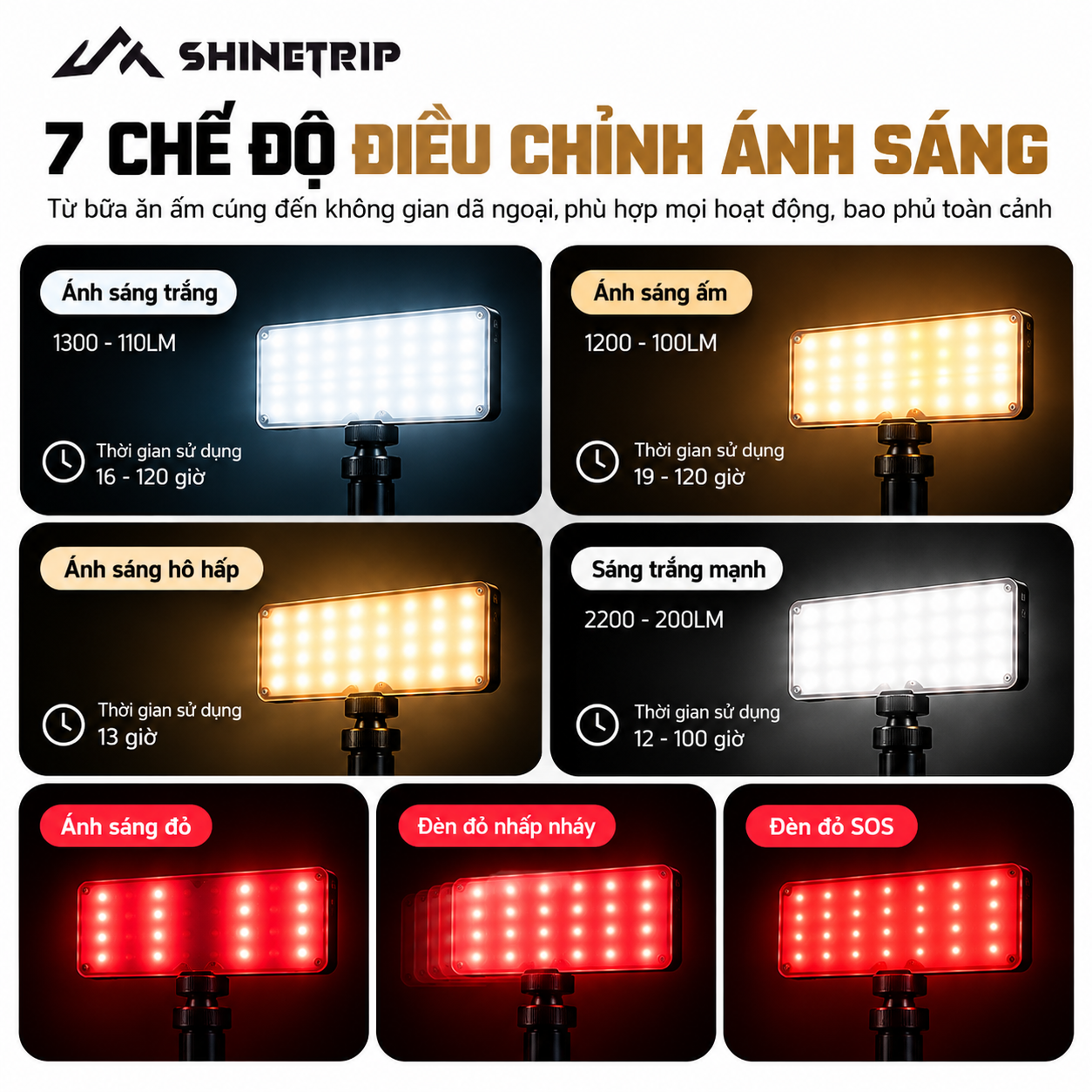 Đèn Camping ShineTrip 20.000mAh | 2200LM | 7 Chế Độ Sáng | Type-C | IPX4